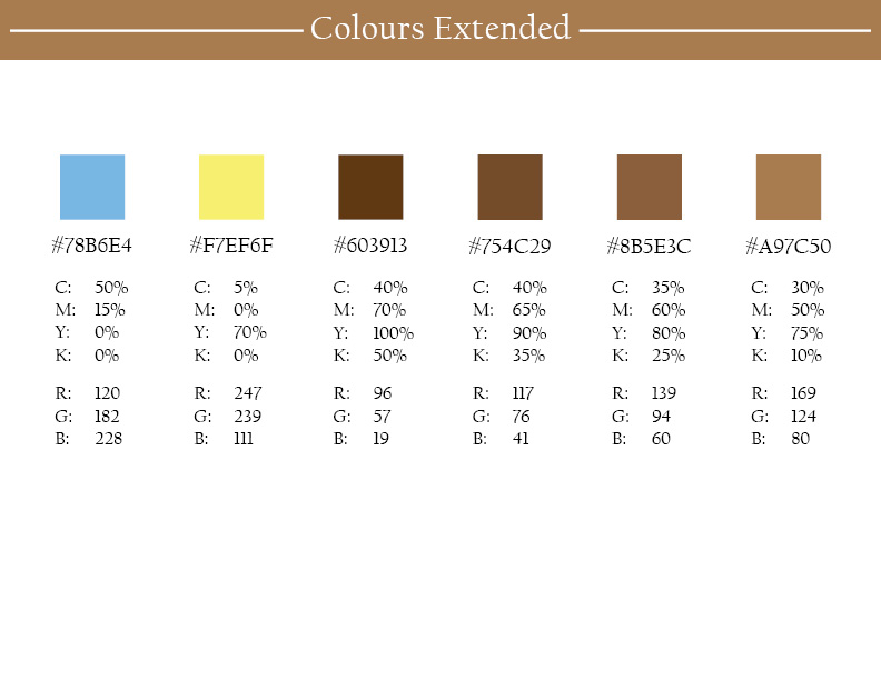 botanical boutique brand guide8
